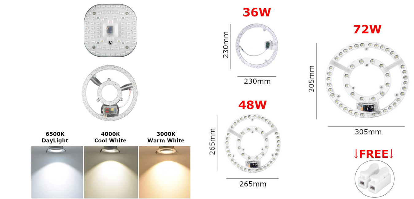 Module Light Elevation Module Light – Cosmic Treasure Sdn. Bhd.